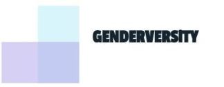 GENDERViRSTY-formally-LB