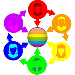 towerhamletslgbt